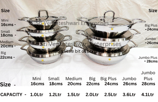 Stainless Steel Triply Kadai